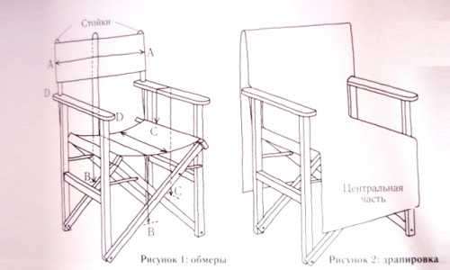 Как перетянуть стул своими руками