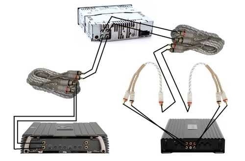 Как подключить в машине два усилителя