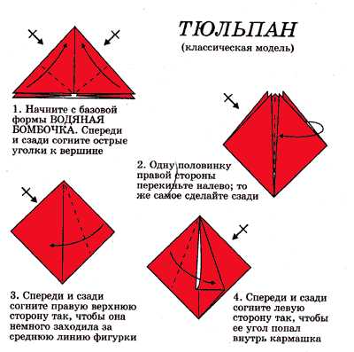 Как сделать бумажный тюльпан