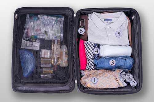 Как сложить одежду в чемодан чтобы не помялись