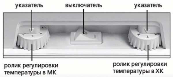 Какая температура должна быть в холодильнике атлант двухкамерном