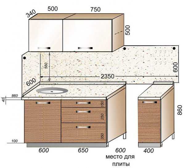  кухонной мебели от пола до столешницы