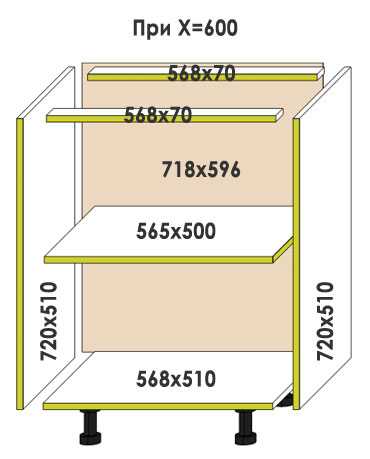 Высота нижних шкафчиков кухни
